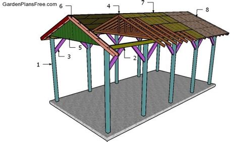 Cover the roof with synthetic paper to make it waterproof. 20x40 RV Carport Plans - Free PDF Download | Free Garden ...