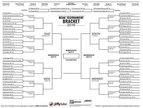 Printable March Madness Bracket Aol Image Search Results Ncaa Bracket