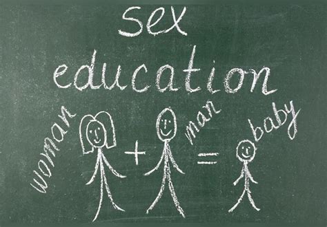 Education Sexuelle Des Enfants Quel Rôle Pour Lécole