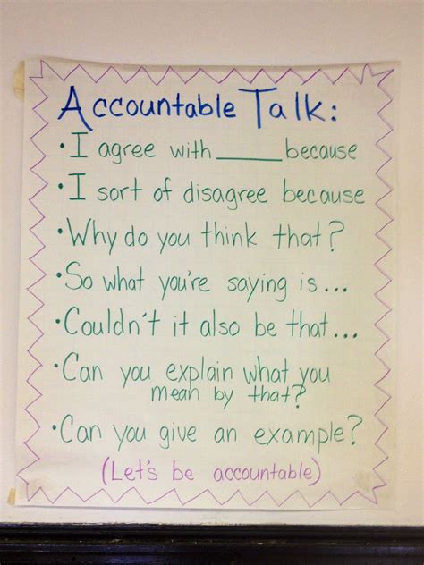 Accountable Talk Accountable Talk Anchor Chart Readin