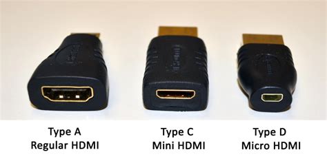 Active Hdmimini Hdmimicro Hdmi To Vga Male To Female Adapter With 3