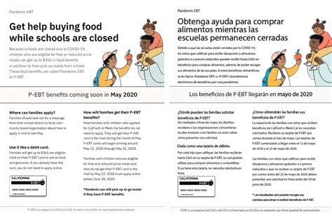 Vend and ebt (food stamps). Current News | DREAMers and UndocuALLY