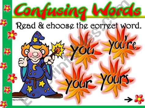 Esl English Powerpoints Confusing Words You You´re Your Yours