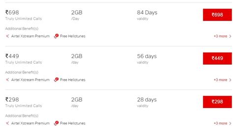Best 2gb Data Per Day Plans Jio Vs Airtel Vs Vodafone Idea