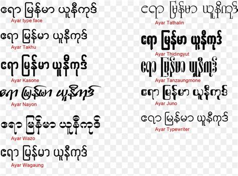 Burma Zawgyi Font Handwriting Web Typography Open Source Unicode