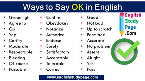 🎖️7 25 Ways To Say Ok In English Speaking Tips Mới Nhất 062023 ️