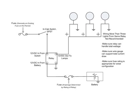 Search the lutron archive of wiring diagrams. LED Lightbar Install question - Polaris RZR Forum - RZR Forums.net