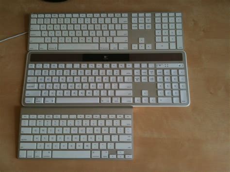 Best Office Keyboards To Buy For Increased Efficiency Tech Blog
