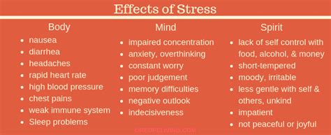 Can Stress Kill The Effects Stress Has On The Body Mind And Spirit