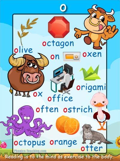 O Words Phonics Poster Free And Printable Ideal For Phonics Practice