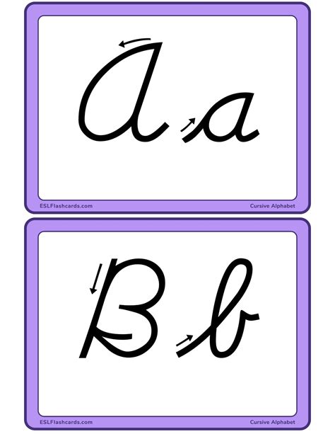 Alphabet Cards Lowercase Alphabet Cards In Cursive Script With Pelajaran