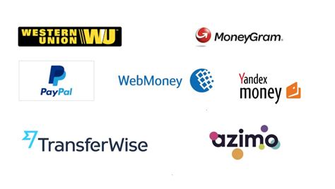 Here we put the top prepaid debit cards is lack of a credit card limiting your shopping options? How to send money to Russia: WesterUnion, PayPal or TransferWise?