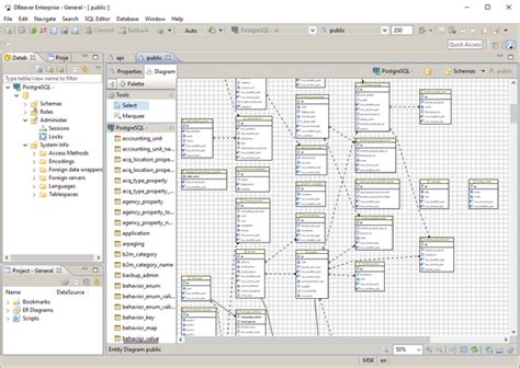 Sql Table Relationship Diagram Tool