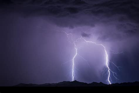 What Is Thunder And Lightning The Cause Behind The Weather Phenomenon