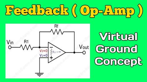 Feedback In Op Amp Virtual Ground Concept Full Concepts In Hindi