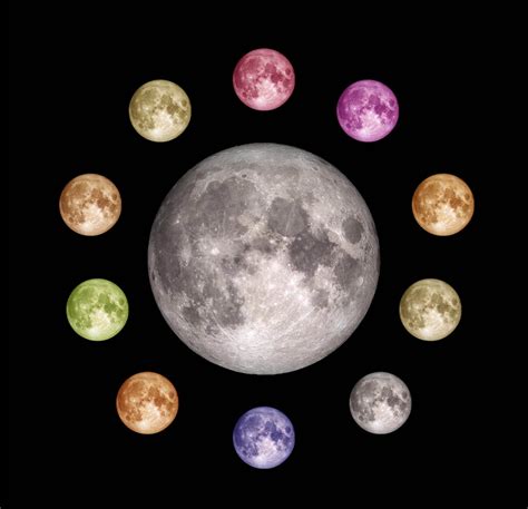 The Many Colors Of The Moon 11x14 Etsy