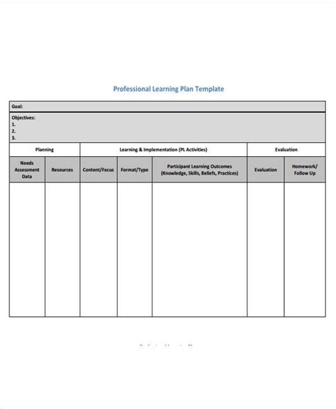 Personalized Learning Lesson Plan Template Inspirational Learning Plan