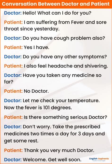 Write A Conversation Between Doctor And Patient 5 Examples