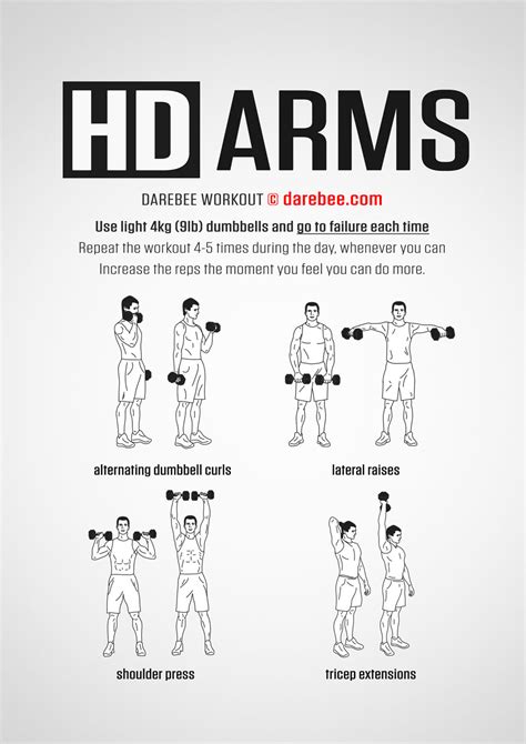 5 Day Best Free Weight Exercises For Arms And Shoulders For Fat Body