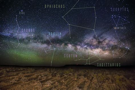 Milky Way Constellations — Jason Weingart Photography