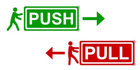 Push Vs Pull