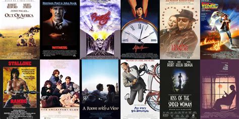 Film 5000 Lists Films Of 1985