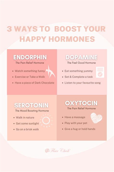 sharing 3 ways to boost each of your happy hormones naturally for more please read the caption