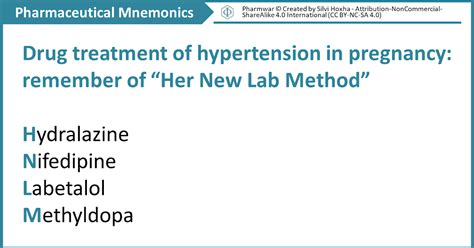 safe antihypertensive drugs in pregnancy mnemonics