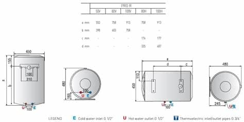 Ariston aures slim multi delivers fast hot water saving time and energy every time you turn on the tap. Water Heater Listrik Ariston PRO R 120 V 2K CZ - Jakarta ...