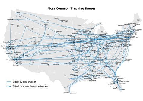 Truck Routes And Maps