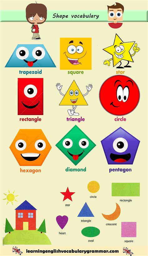 Shapes Vocabulary List With Words การเรียนรู้ คณิตศาสตร์ชั้นประถม