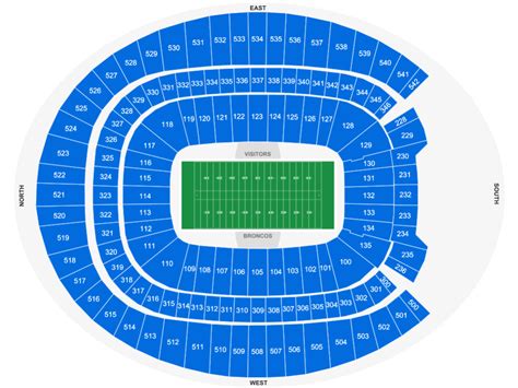 Allegiant Stadium Seating Chart Ph