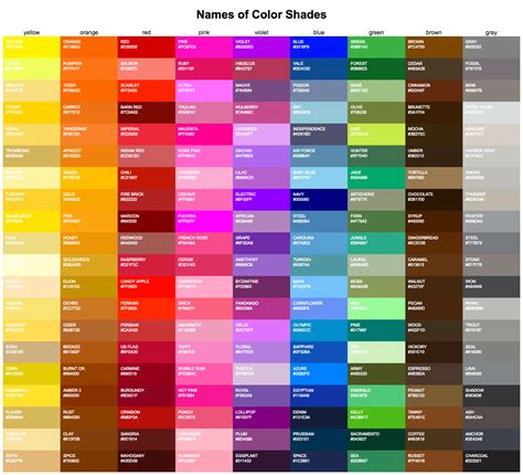 Color Meaning And Psychology
