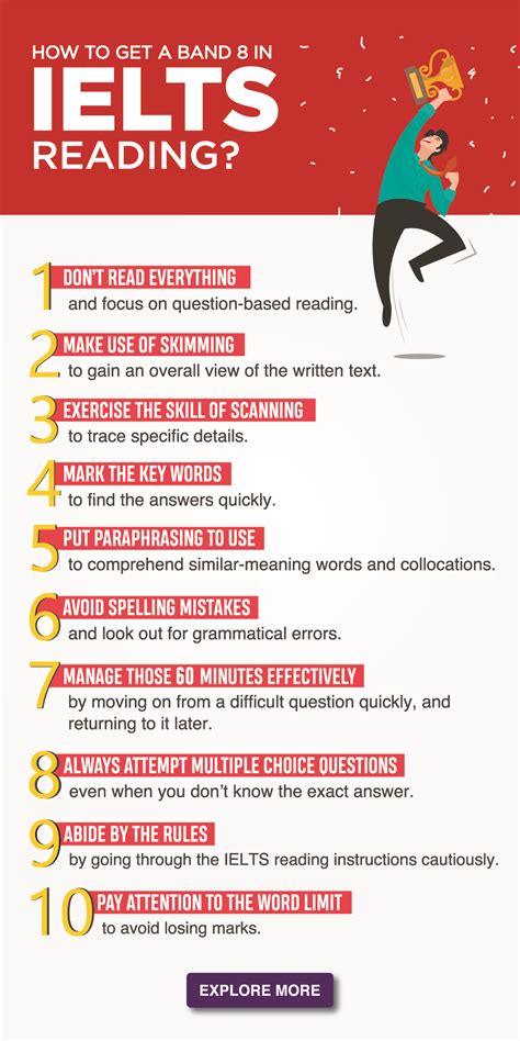 Best Tips For Ielts Reading Infographics Ielts Reading Ielts Writing My Xxx Hot Girl
