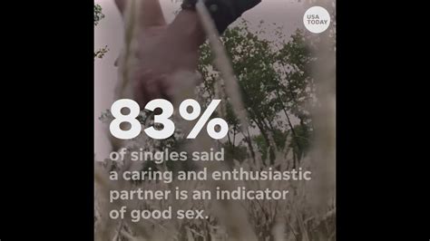 What Good Sex Really Means To Singles According To Match Survey