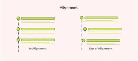 Alignment Principle In Design Importance And Examples Infographics