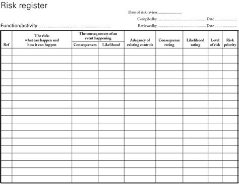 Just one of many project management forms, the risk register template can help you manage your project risks. Risk Register Template