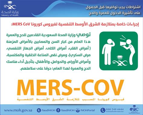 وزارة الصحة السعودية On Twitter إجراءات خاصة بمتلازمة الشرق الأوسط التنفسية في موسم الحج حج