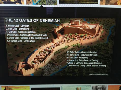 12 Gates Of Jerusalem Nehemiah Porn Sex Picture