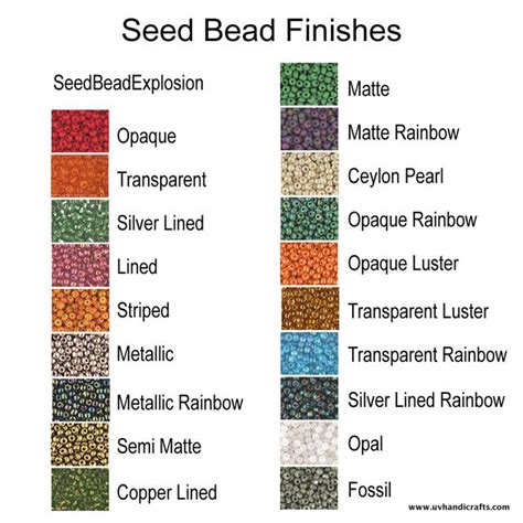 Seed Bead Size Chart