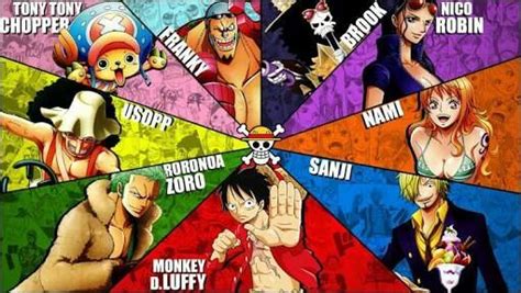 Qual A Melhor TripulaÇÃo One Piece Brasil™ Amino