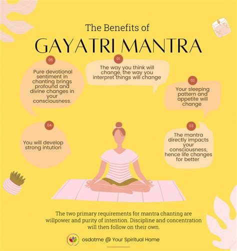Gayatri Mantra Powerful Real Life Experiences To Inspire You