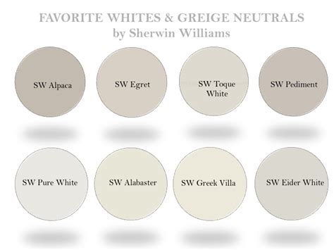 But it was fine for our trim at the time. A Neutral-White Paint Round-Up | Fish + Arrow