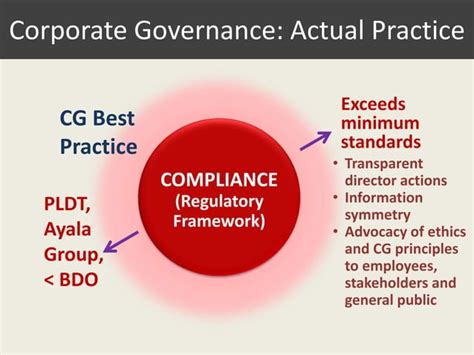 the role of the board of directors in corporate governance and policy making ppt