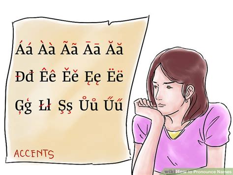 How To Pronounce Names 7 Steps With Pictures Wikihow Life
