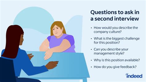 Common Second Interview Questions With Example Answers Uk