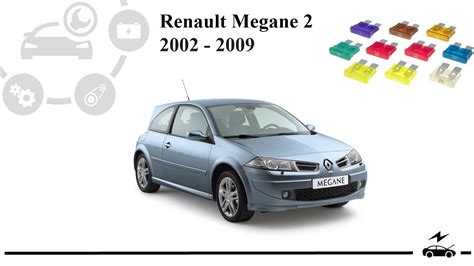 Fuse Box Diagram Renault Megane 2 And Relay With Assignment And