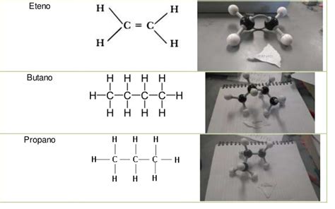Química 2 Cch Naucalpan Estructura De Los Hidrocarburos