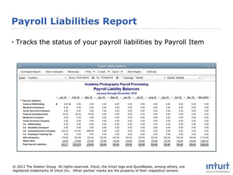 Ppt Payroll Processing Powerpoint Presentation Free Download Id
