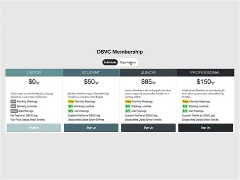 Responsive pricing table codepen can offer you many choices to save money thanks to 25 active results. Sliding Responsive Flexbox Pricing Table by Nathan ...